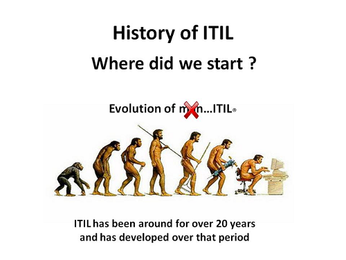 history-of-itil